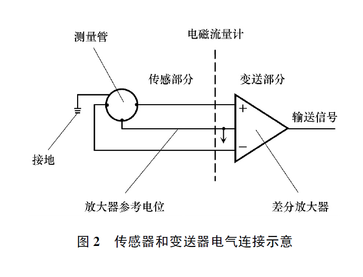 圖2.png